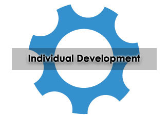 ThinkHR, Individual Development